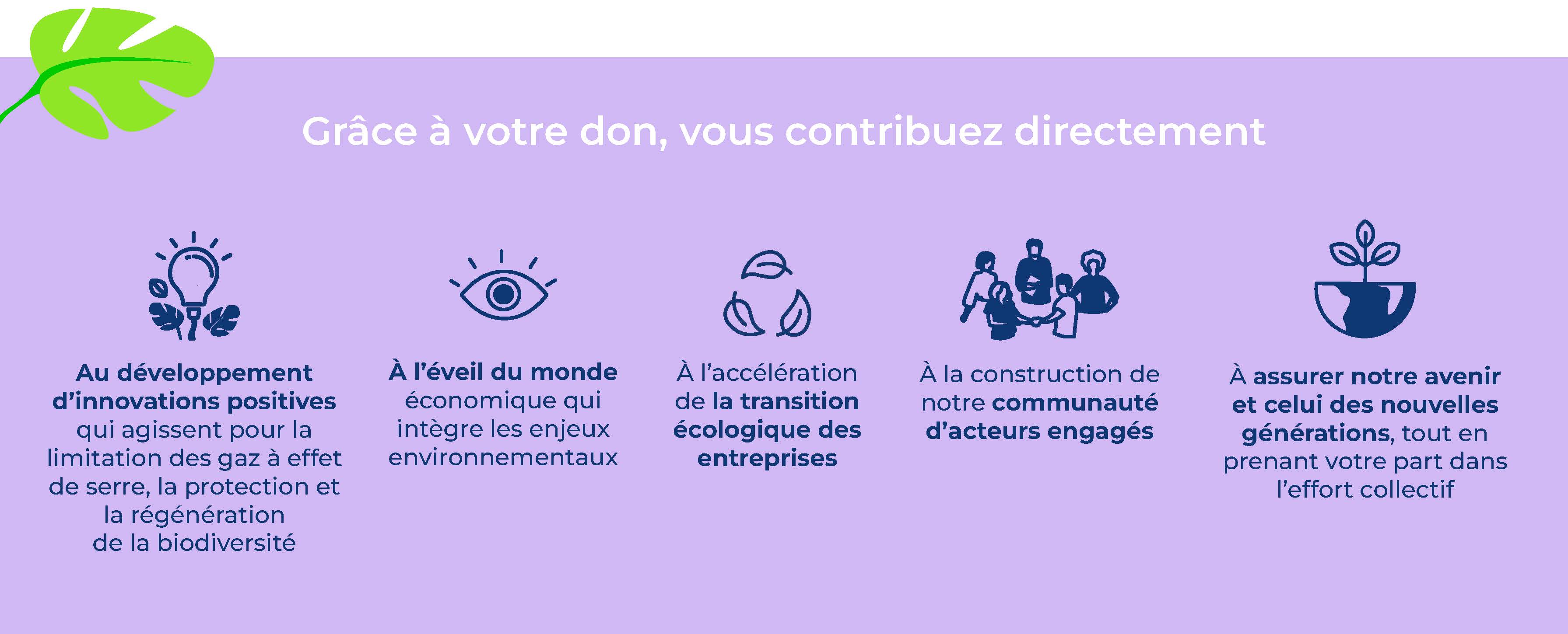 BLOC 1 campagne de dons
