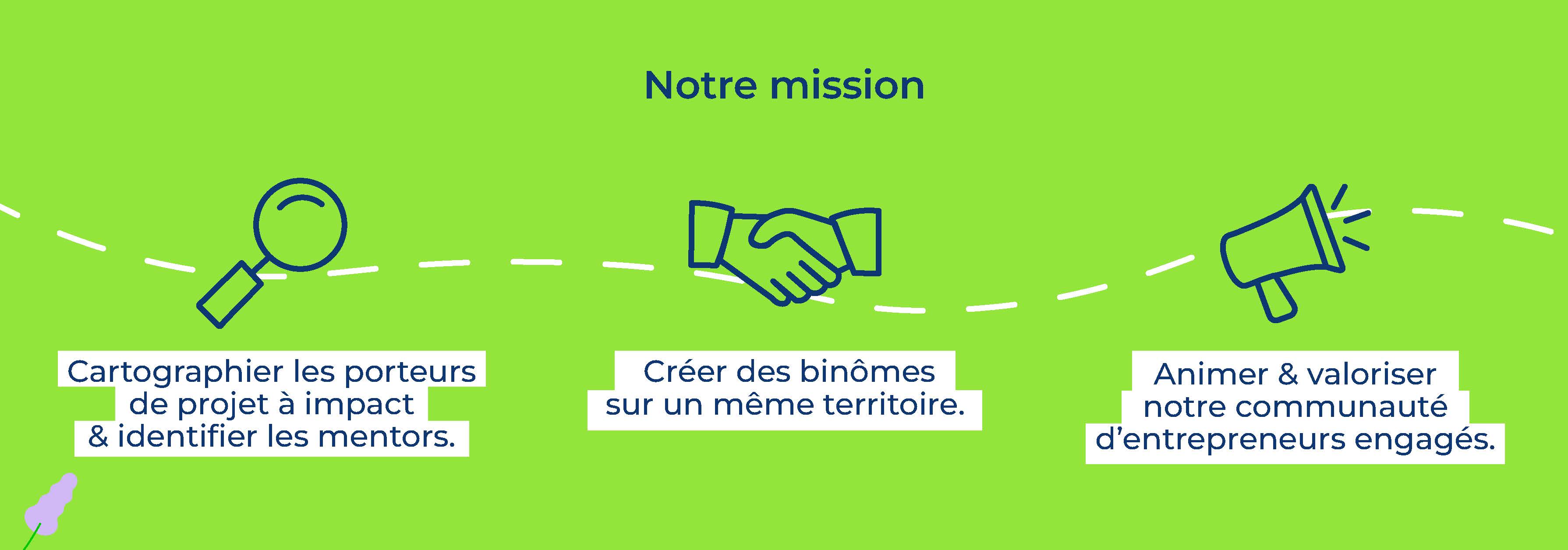 BLOC 2 campagne de dons